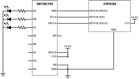 esp8266 74hc595|ESP8266: Connection to SN74HC595 via SPI.